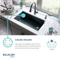 Elkay ELGRU13322WH0 Quartz Undermount 33 in. x 18-7/16 in. Single Bowl Sink (White) image number 4