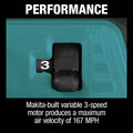 Makita BU01Z 12V max CXT Variable Speed Lithium-Ion Cordless Blower (Tool Only) image number 7