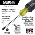 Hand Tool Sets | Klein Tools 92911 11-Piece Apprentice Tool Set image number 7