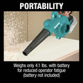 Makita XBU05Z 18V LXT Variable Speed Lithium-Ion Cordless Blower (Tool Only) image number 7