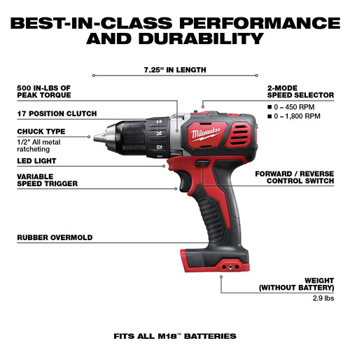 Milwaukee 2691 22 M18 Lithium Ion 1 2 In Cordless Drill Driver And 1 4 In Impact Driver Combo Kit Tyler Tool