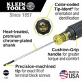 Screwdrivers | Klein Tools 612-4 4 in. Round Shank 1/8 in. Cabinet-Tip Screwdriver image number 1