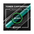 Ink & Toner | Innovera IVRD4587 32000 Page-Yield Remanufactured Replacement or Dell W5300 Toner - Black image number 6