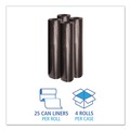 Trash Bags | Boardwalk BWK517 45-Gallon 1.2 mil 40 in. x 46 in. Low Density Repro Can Liners - Black (100-Piece/Carton) image number 2