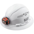 Hard Hats | Klein Tools 60407 Vented Full Brim Hard Hat with Cordless Headlamp - White image number 2