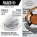 Klein Tools 60401 Self-Wicking Vented Odor-Resistant Full Brim Style Padded Hard Hat - White image number 7