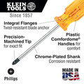 Klein Tools P18 8 in. Profilated #1 Phillips Screwdriver image number 1