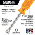 Nut Drivers | Klein Tools S8 1/4 in. Hollow Shaft Nut Driver with 3 in. Shaft image number 1