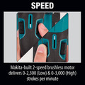 Makita XRJ05Z LXT 18V Cordless Lithium-Ion Brushless Reciprocating Saw (Tool Only) image number 18