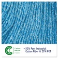 Mops | Boardwalk BWK503BLEA Cotton/ Synthetic Fiber Super Loop Wet Mop Head - Large, Blue image number 8