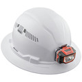 Hard Hats | Klein Tools 60407 Vented Full Brim Hard Hat with Cordless Headlamp - White image number 0