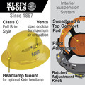 Hard Hats | Klein Tools 60262 Vented Full Brim Hard Hat - Yellow image number 1