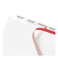  | Avery 11441 8 Tabs Letter Print and Apply Index Maker Label Dividers - White (5 Sets/Pack) image number 1