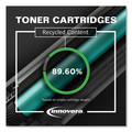 Innovera IVRD2660B Remanufactured 6000-Page High-Yield Toner for Dell 593-BBBU - Black image number 5