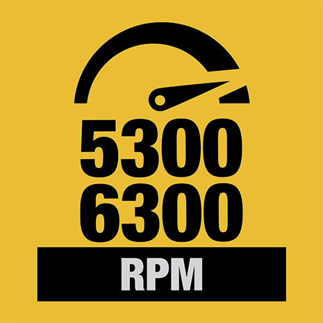 5300 - 6300 RPM