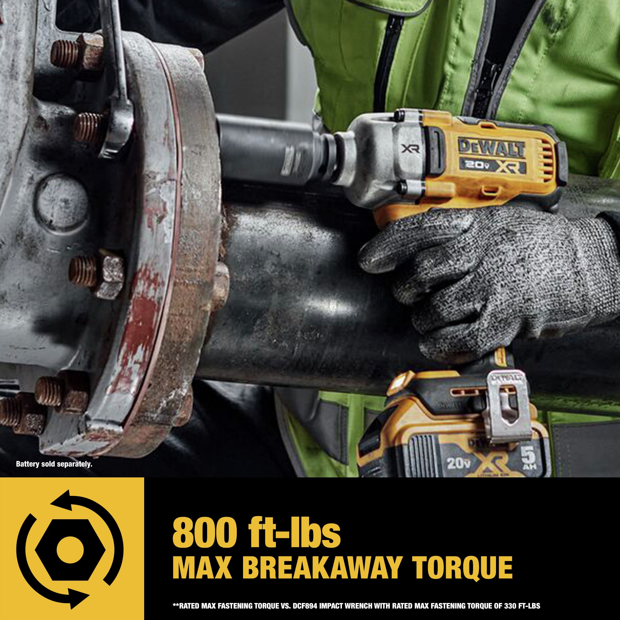 800 ft-lbs Max Breakaway Torque