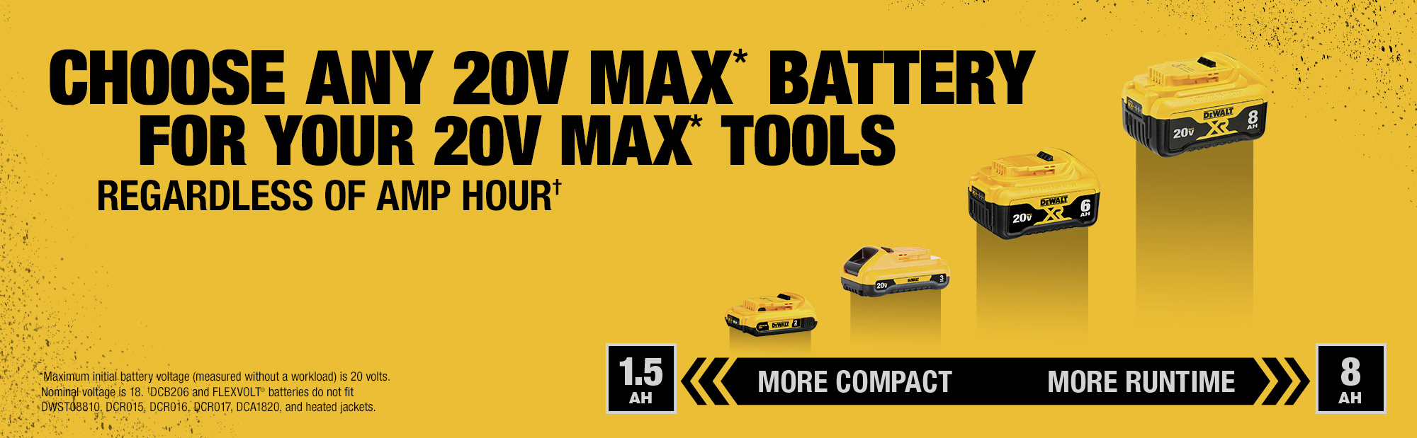 Choose Any 20V MAX Battery