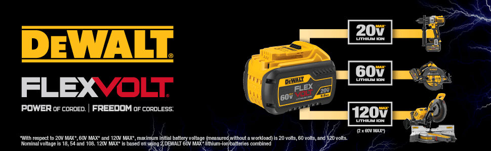 One battery to power your 20v, 60v, and 120v max Dewalt tools