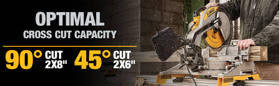 Optimal cross cut capacity 90° cut 2x8 in. 45° cut 2x6 in.