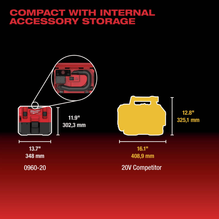 Compact With Internal Accessory Storage