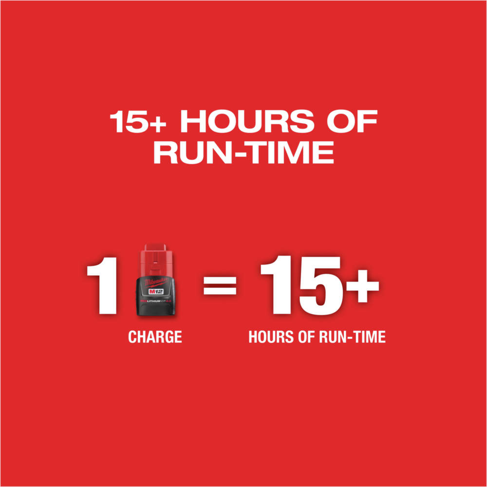 M12 REDLITHIUM CP3.0 battery delivers all day runtime